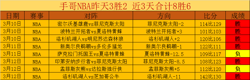 亚洲女子高,尔夫开启新,征程,半岛体育,体育赛事,体育投注,全球赛事,体育资讯,体育投注