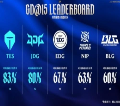 東南區賽事,球隊詳盡資,半岛体育,半岛体育,体育赛事,体育投注,全球赛事,体育资讯,体育投注