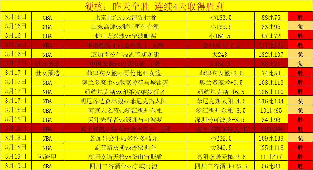 巴塞隆纳,巴拉多利德,逆袭,半岛体育,体育赛事,体育投注,全球赛事,体育资讯,体育投注