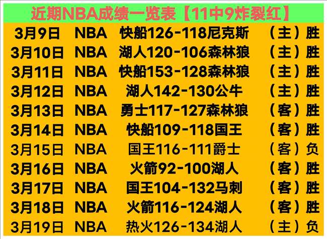 大乐透期号,专家推荐,高原主场金,半岛体育,体育赛事,体育投注,全球赛事,体育资讯,体育投注