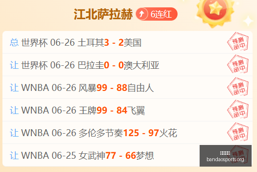 半岛体育,体育赛事,体育投注,半岛体育,体育赛事,体育投注,全球赛事,体育资讯,体育投注
