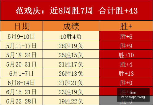 半岛体育,体育赛事,体育投注,半岛体育,体育赛事,体育投注,全球赛事,体育资讯,体育投注