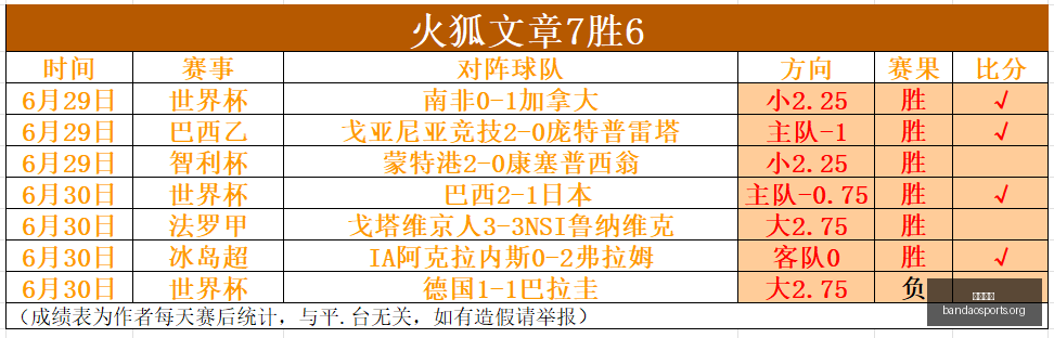 半岛体育,体育赛事,体育投注,半岛体育,体育赛事,体育投注,全球赛事,体育资讯,体育投注
