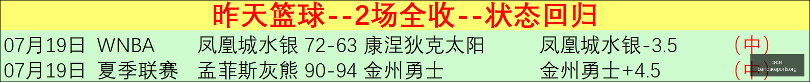 半岛体育,体育赛事,体育投注,半岛体育,体育赛事,体育投注,全球赛事,体育资讯,体育投注