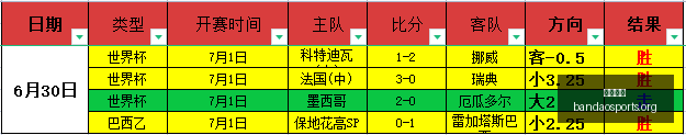 半岛体育,体育赛事,体育投注,半岛体育,体育赛事,体育投注,全球赛事,体育资讯,体育投注