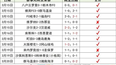 [图]国少U17亚预赛9-0大胜马尔代夫，全场狂攻如潮