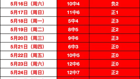 半岛体育 110128 93