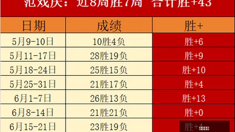 半岛体育 114742