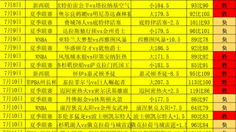 半岛体育 120628